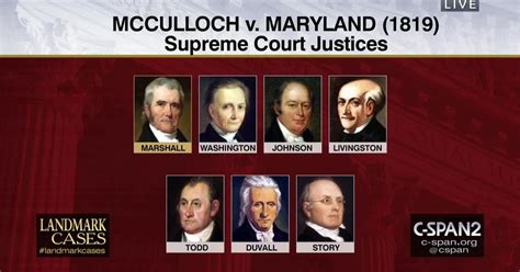 The Historical Background of McCulloch v. Maryland | C-SPAN.org