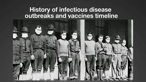 History of infectious disease outbreaks and vaccines timeline - Mayo Clinic News Network