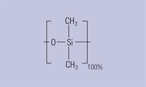 Agilent DB-1 GC COlumns