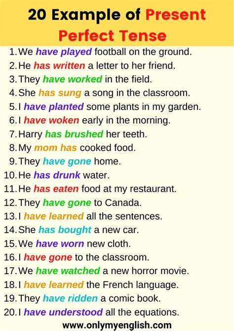 Examples of Present Perfect Tense or Sentences » OnlyMyEnglish | Perfect tense, Learn english ...