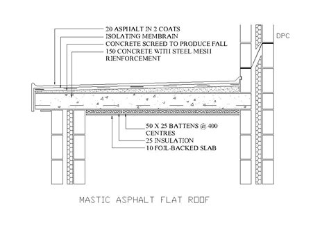 Construction Drawings