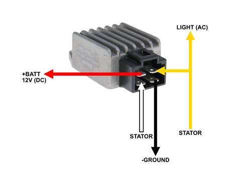 Naraku regulator/rectifier 4-pole