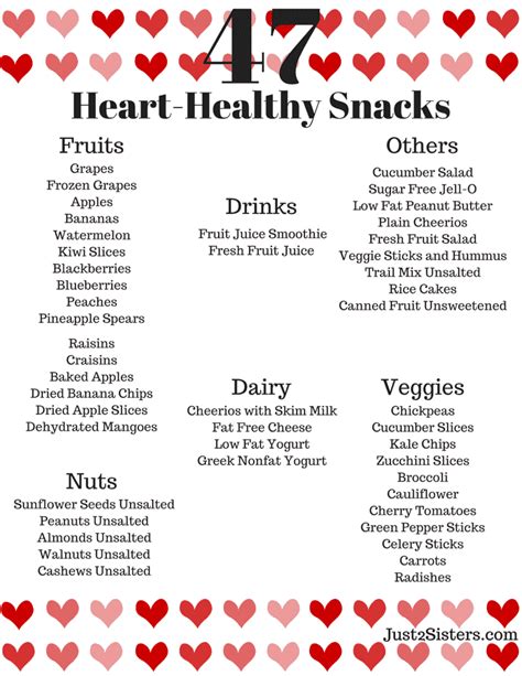 47 Heart-Healthy Snack Ideas