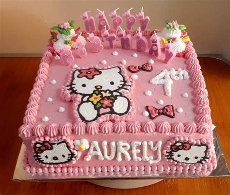 Gambar Kue Ultah Hello Kitty Kotak – analisis