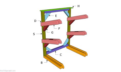 Building a kayak rack | HowToSpecialist - How to Build, Step by Step DIY Plans