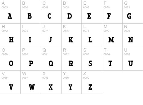 Typodermic Font - FontZone.net