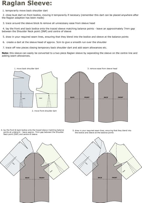 House of Jo: Introduction to Pattern Cutting: Raglan Sleeve