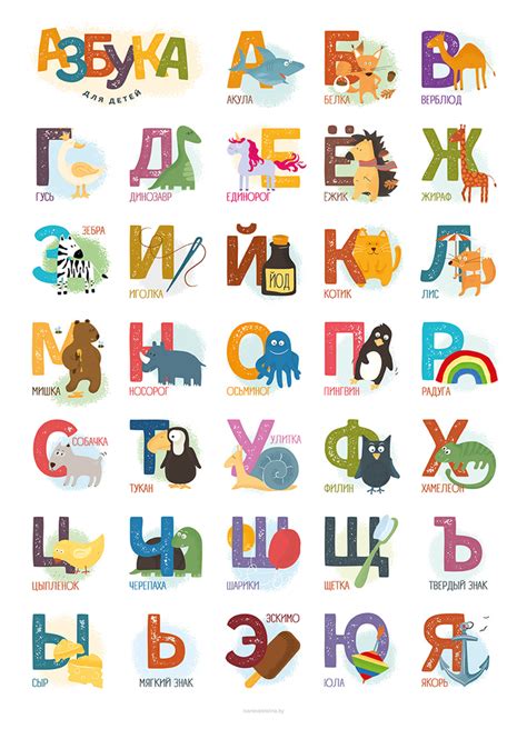 Azbuka – poster with Cyrillic alphabet - Fonts In Use