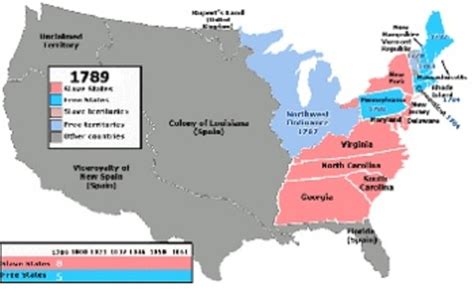 all 14 compromise timeline | Timetoast timelines