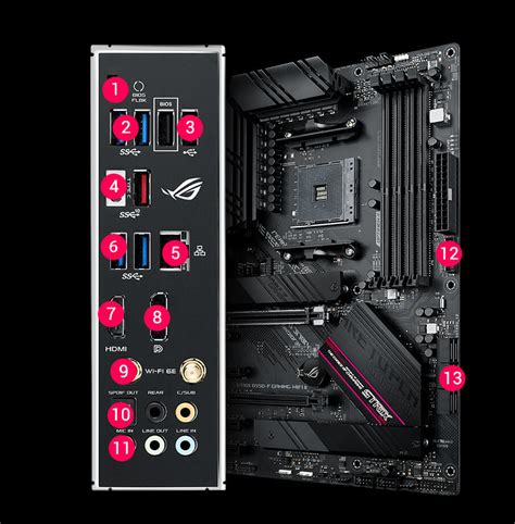 ROG STRIX B550-F GAMING WIFI II | Motherboards | ROG Canada