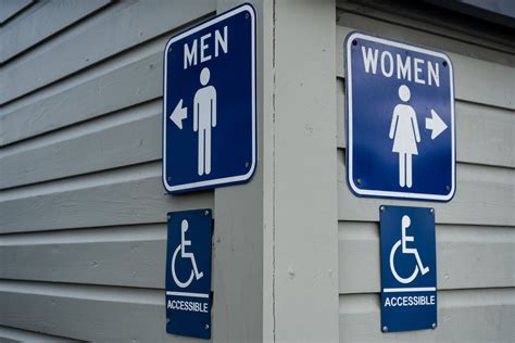 How To Choose The Best ADA Restroom Signs |Small Business Sense