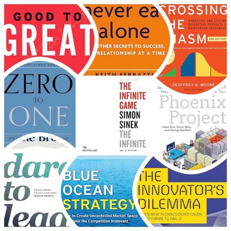 10 Business & Product Strategy Books that will Shape your Career