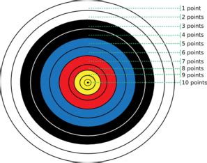 2012 London Olympics: Archery | Summer Olympics Events Archery