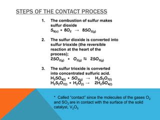 The Contact Process.ppt