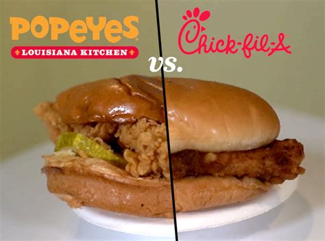 Popeye’s vs. Chick Fil A’s Chicken Sandwich – Titan Times