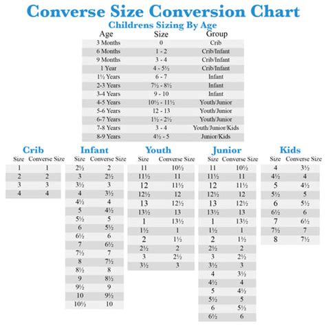 Converse Size Chart – BlvdCustom