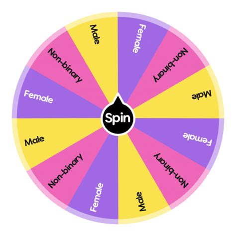 Genders. | Spin The Wheel App