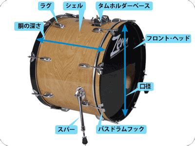 Yamaha Snare Drum Parts Catalog | Reviewmotors.co