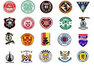 Scotland Team Badge / Scotland Crest Soccer Logo English Football ...