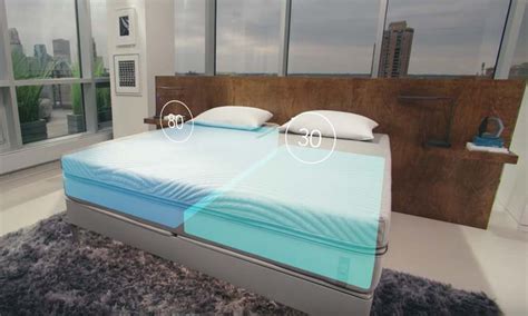 Sleep Number 360 Smart Bed Overview 2025 - Mattress Clarity