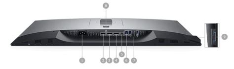 display | ¿Qué significa que un monitor tenga un conector