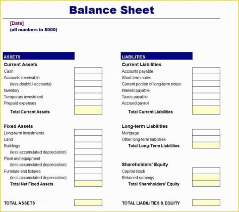 Free Business Balance Sheet Template Of Simple Balance Sheet Template Free with Magnificent ...