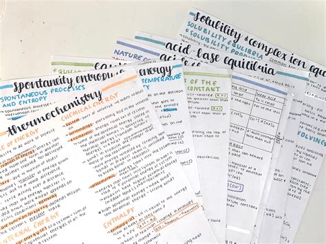 Chemistry Notes - Etsy Nederland