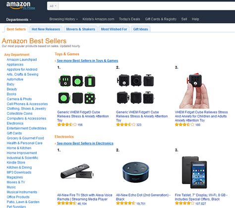 Best Private Label Products To Sell On Amazon - Best Label Ideas 2019