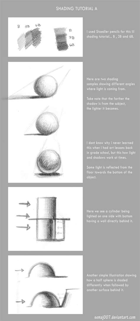 Shading Tutorial A by semaj007 on DeviantArt