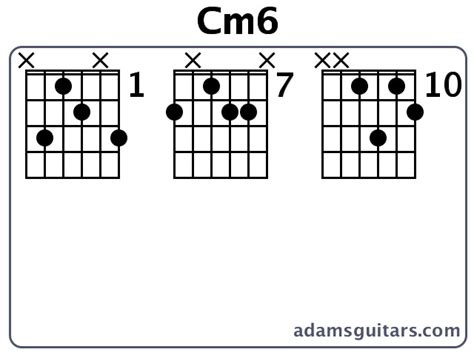 Cm6 Guitar Chords from adamsguitars.com