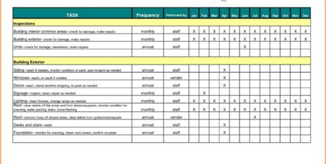 Building Maintenance Costs Spreadsheet Google Spreadshee building ...