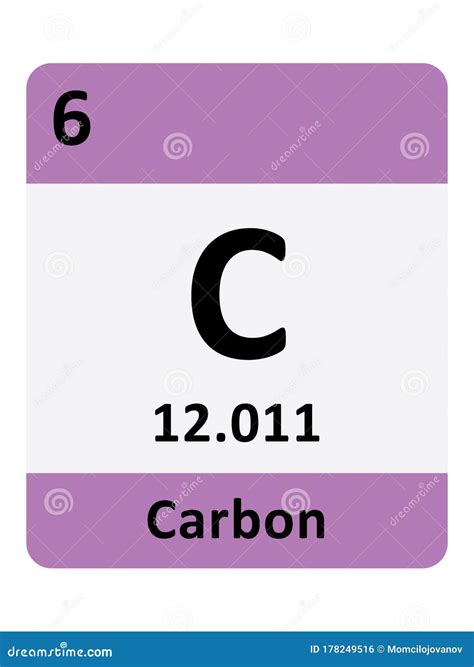 Periodic Table Symbol of Carbon Stock Vector - Illustration of symbol, molecule: 178249516