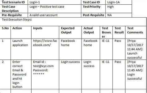 Sample Test Case Template with Test Case Examples [Download]