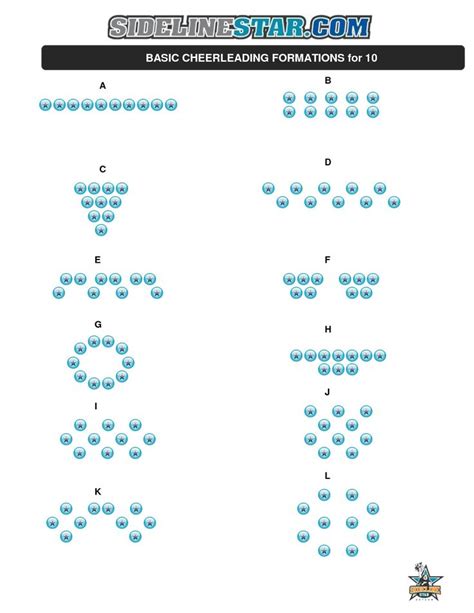 Cheerleading Formations | Cheer dance, Cheer routines, Cheer formations