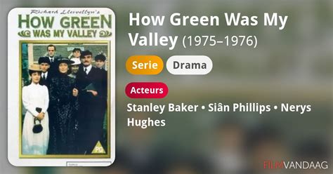 Volledige Cast van How Green Was My Valley (serie, 1975–1976) - FilmVandaag.nl