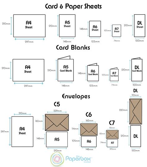 A Size Guide for Our Card, Envelope and Paper Supplies - The Paperbox ...