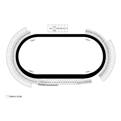 Dover International Speedway Race Statistics - NASCAR Series