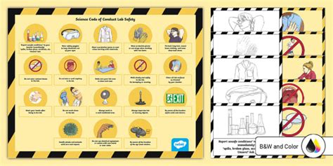 Science Safety Poster Set | Twinkl USA (teacher made)