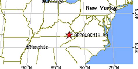 Appalachia, Virginia (VA) ~ population data, races, housing & economy