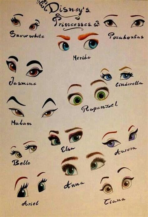 How To Draw Disney Eyes