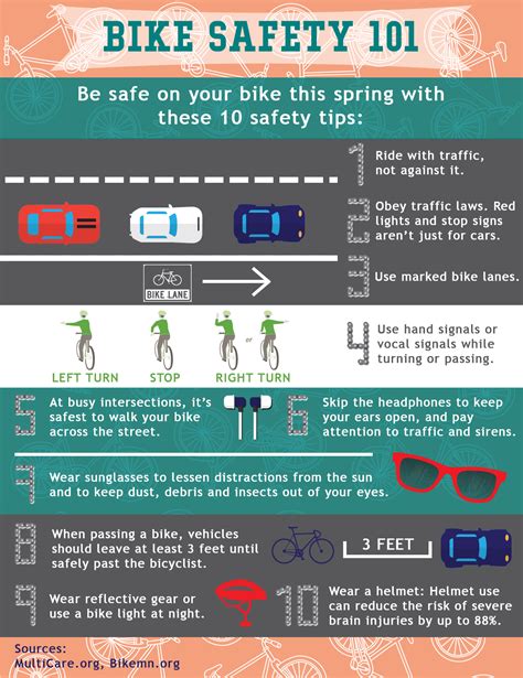 Bike safety 101 – TommieMedia