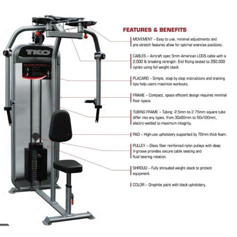 The Rear Deltoid Machine – Gym Gear Direct