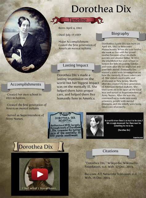 Dorothea Dix | Famous women, Biography, Accomplishment