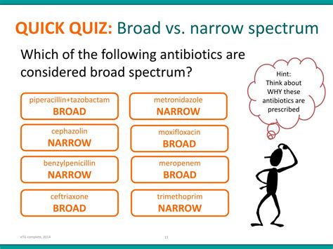 What is narrow spectrum antibiotics