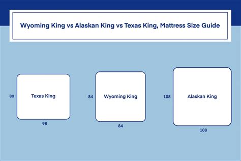 Is A California King Bed Bigger Than A King Bed - Bed Western