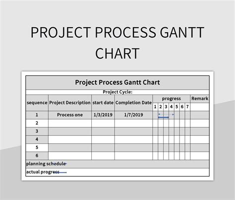 Project Process Gantt Chart Excel Template And Google Sheets File For Free Download - Slidesdocs