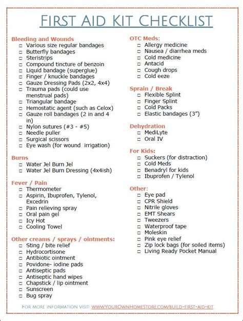 First Aid Kit Checklist. | First aid kit checklist, Camping first aid ...