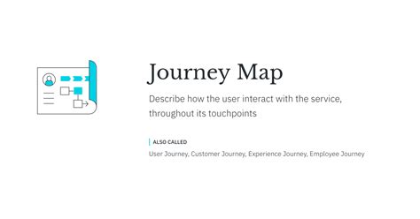 Journey Map | Service Design Tools