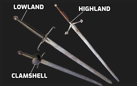 All Scottish Sword Types and their History