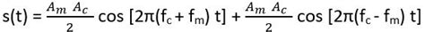 What is Single sideband (SSB) modulation? definition, generation ...